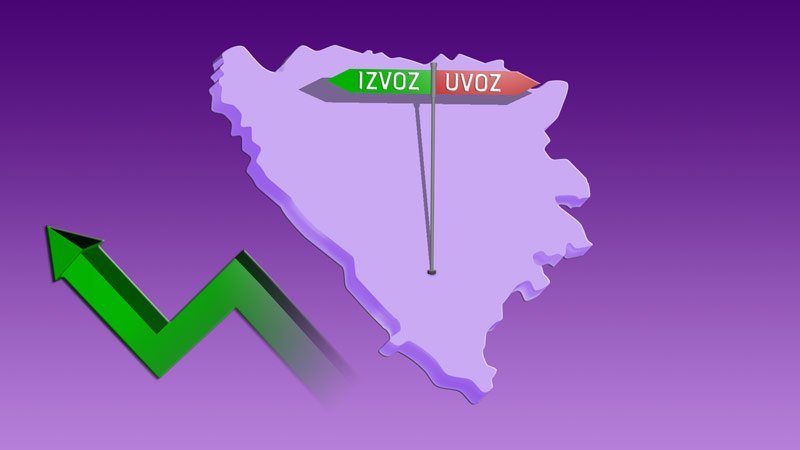  Veći izvoz BiH